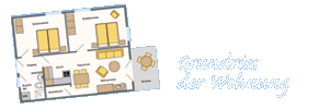 Grundriss der Wohnung